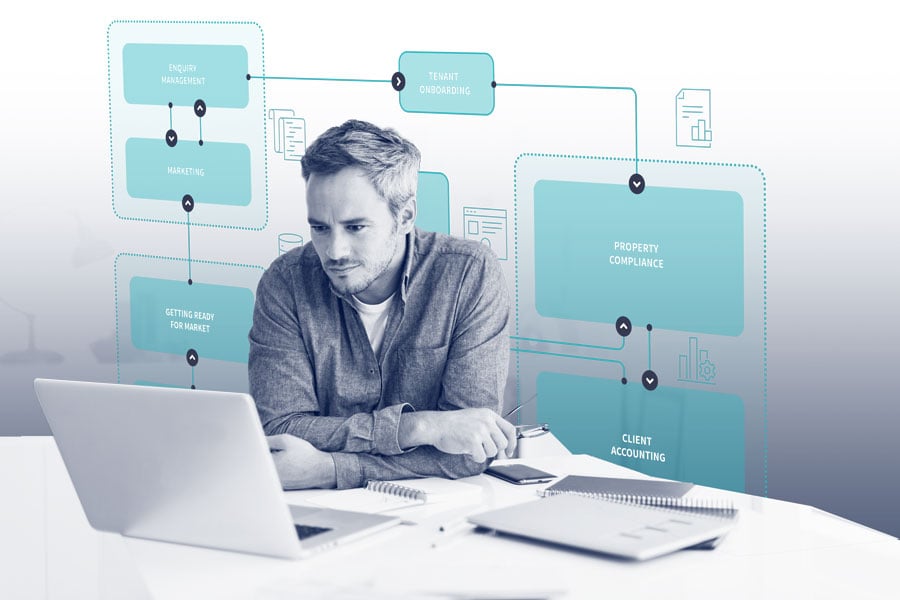 tbl-workflows-and-automations Workflows-and-automation